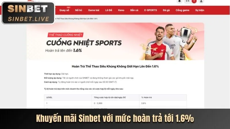 Người chơi đang trải nghiệm game nổ hũ trên giao diện TD88